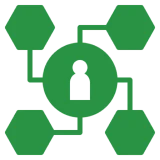 Human Factors Integration